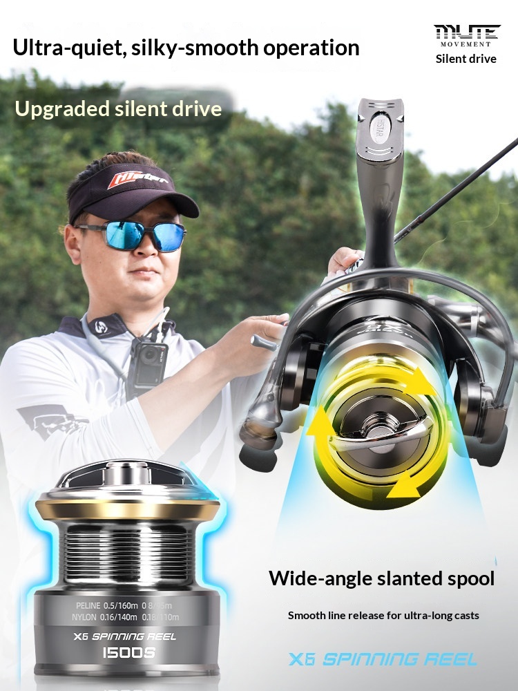 Hasida X6 Spinning Molen Metal - Developing Tank Reel recensie en prijs