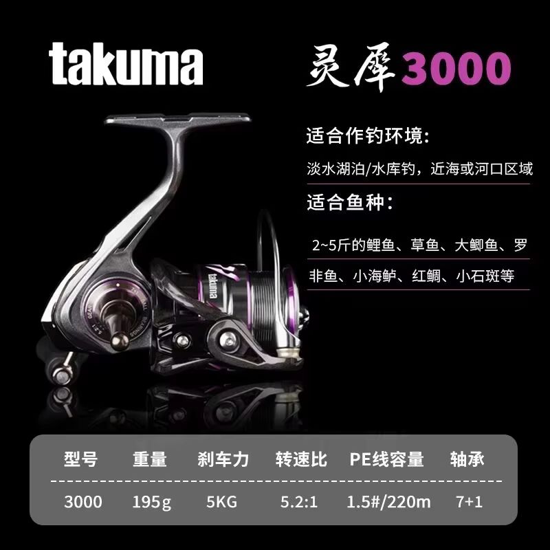 Takuma Lingxi 3000s Lichtgewic - Developing Tank Reel recensie en prijs