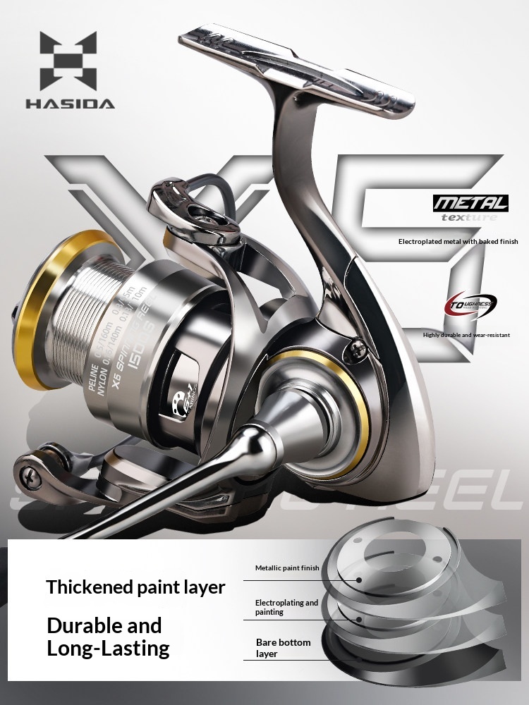 Hasida X6 Spinning Molen Metal - Developing Tank Reel recensie en prijs