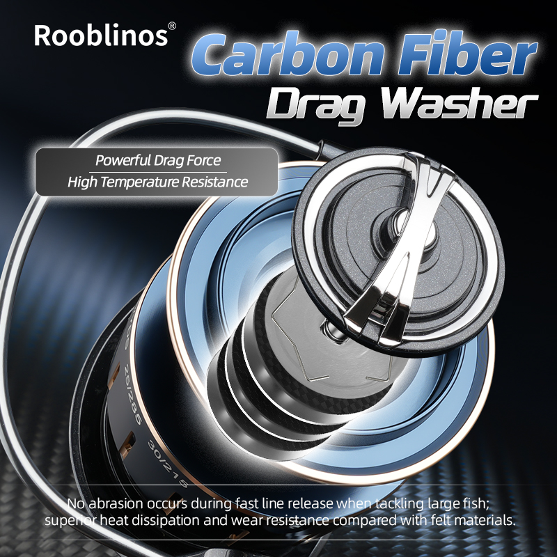 ROOBLINOS DG offshore spinheng - Developing Tank Reel recensie en prijs