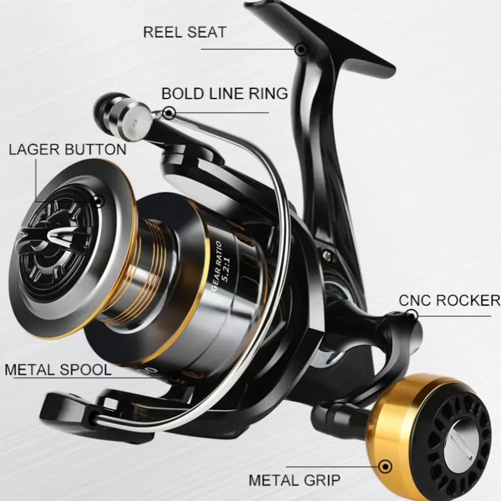 Linker-/rechterhandvismolen, m - Developing Tank Reel recensie en prijs