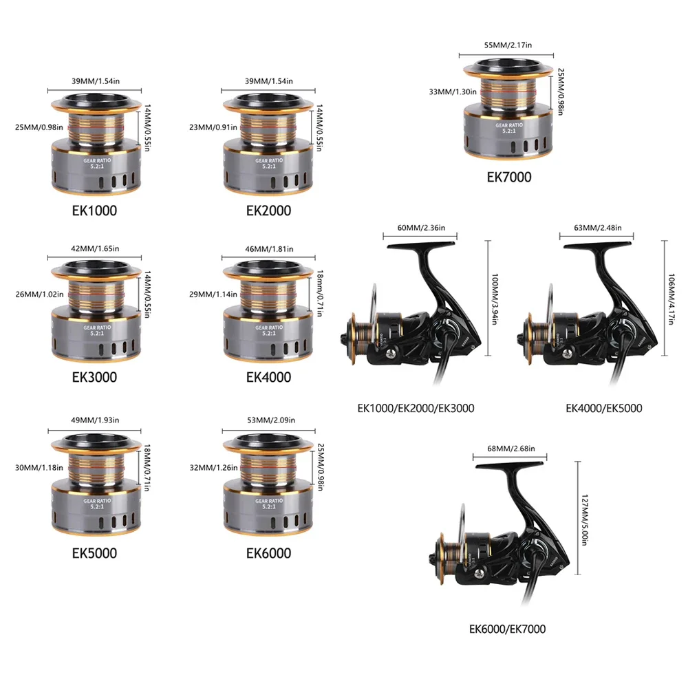 Linker-/rechterhandvismolen, m - Developing Tank Reel recensie en prijs